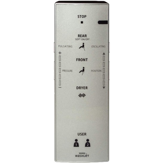 Bảng điều khiển remote cho nắp điện tử TCF9433A TOTO SHXCC59