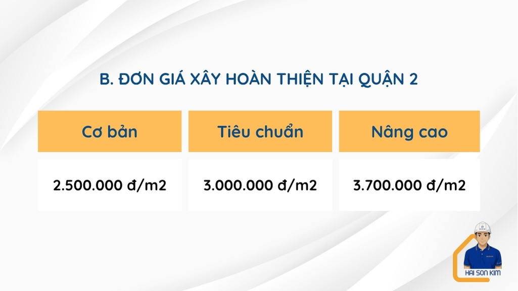 don-gia-xay-dung-phan-tho-tai-quan-2 (2)